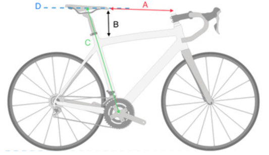 Bike fitting, tout savoir pour optimiser sa position à vélo